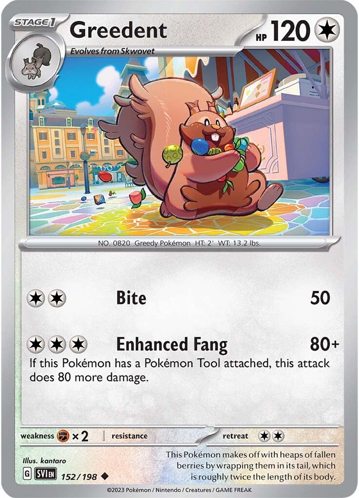 Greedent (152/198) [SV01: Scarlet & Violet Base Set]