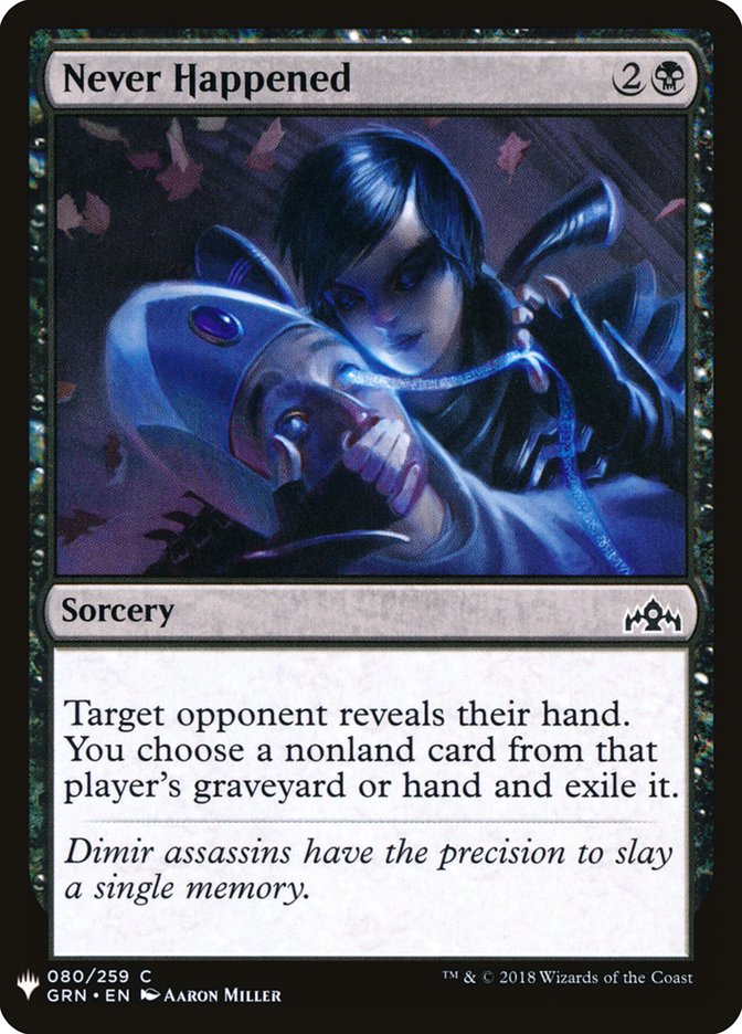 Never Happened (80) [The List Reprints]