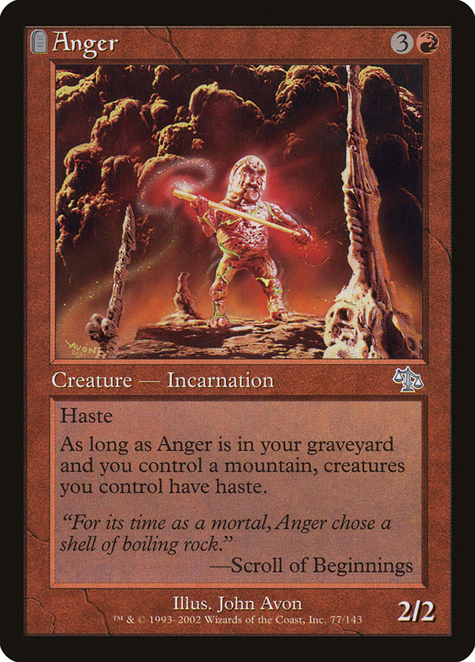 Anger (77) [Judgment]