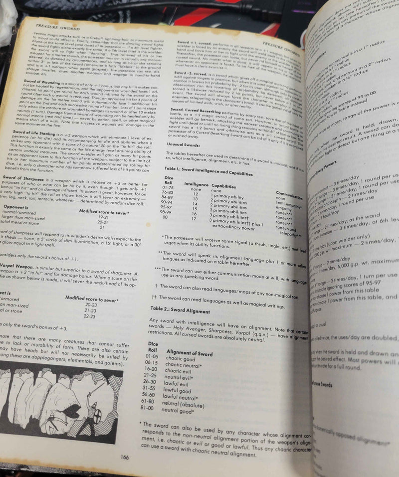 Advanced Dungeons & Dragons Dungeon Masters Guide (Used: Poor to Fair)