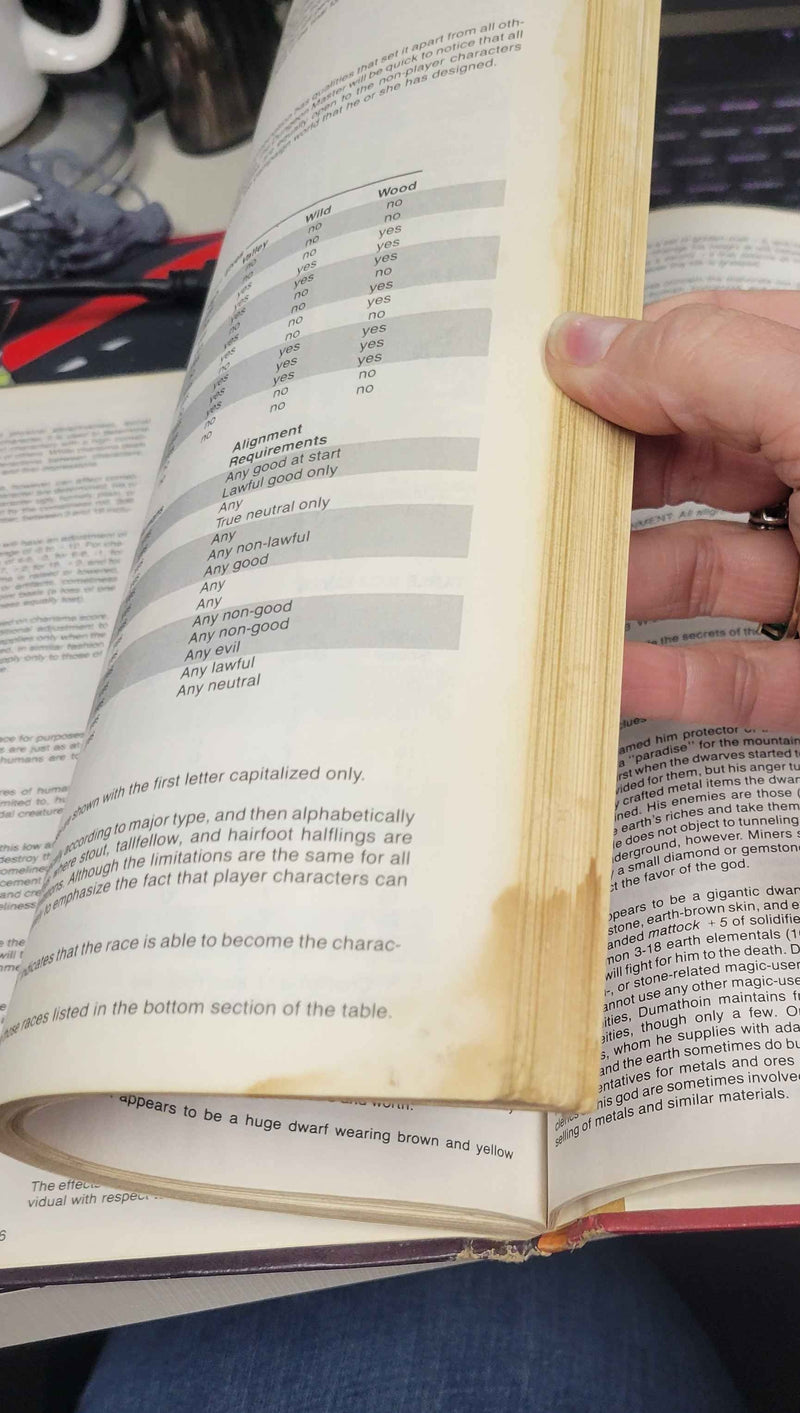 Advanced Dungeons & Dragons: Unearthed Arcana (Used: Fair)