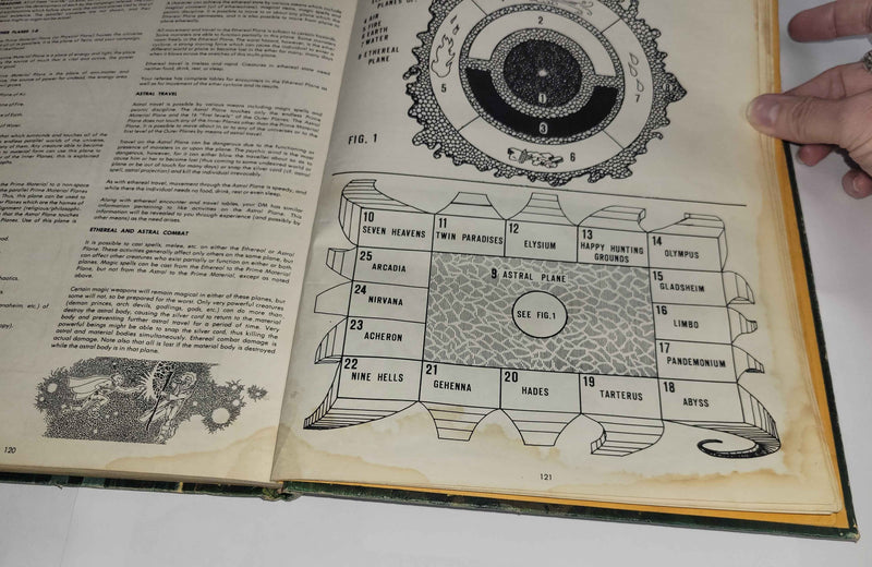 AD&D Players Handbook (Used: Fair)