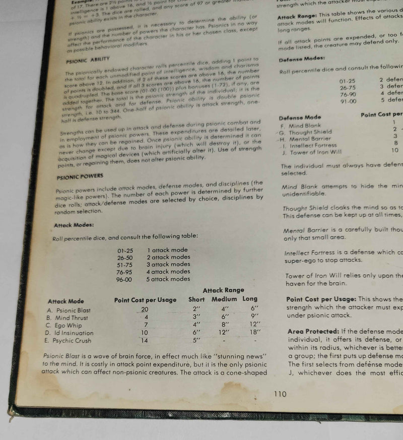 AD&D Players Handbook (Used: Fair)