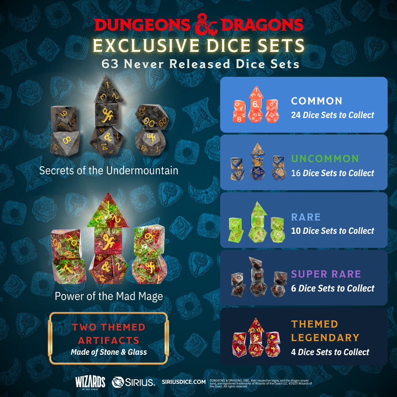 Dungeons & Dragons Undermountain Treasure Packs: Waterdeep Collection