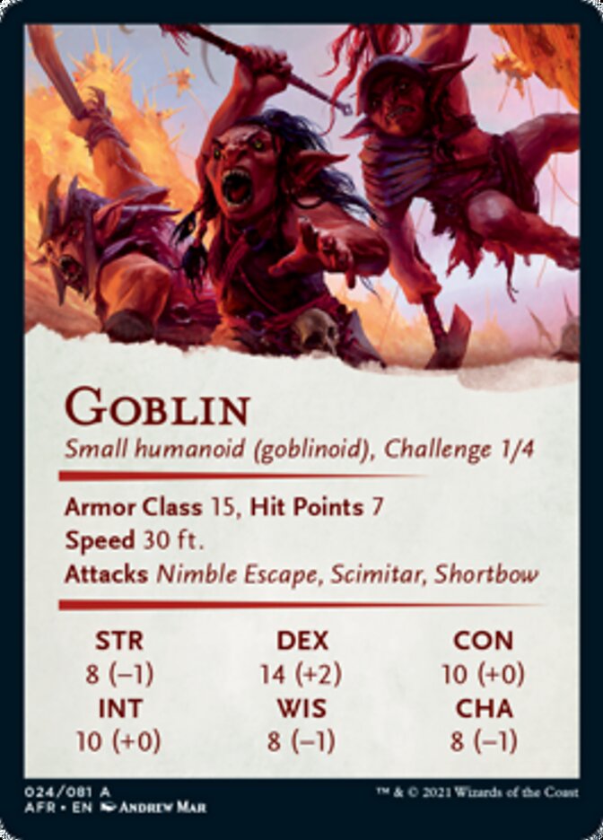 Goblin Art Card (24) [Art Series: Adventures in the Forgotten Realms]