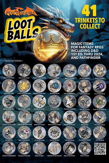 Loot Balls (D&D / Fantasy RPG accessory)