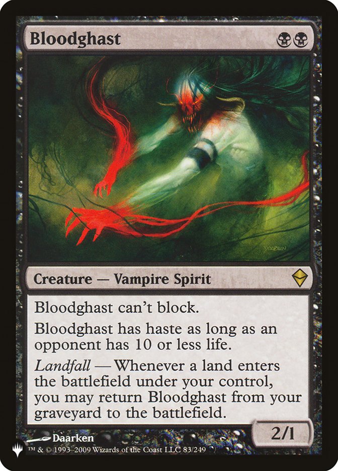 Bloodghast (83/249) [The List Reprints]