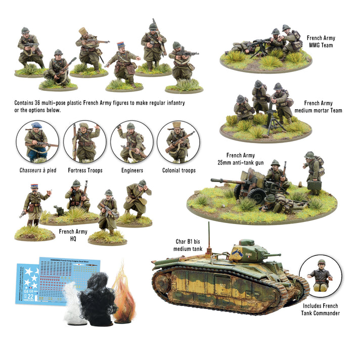 French Army starter army