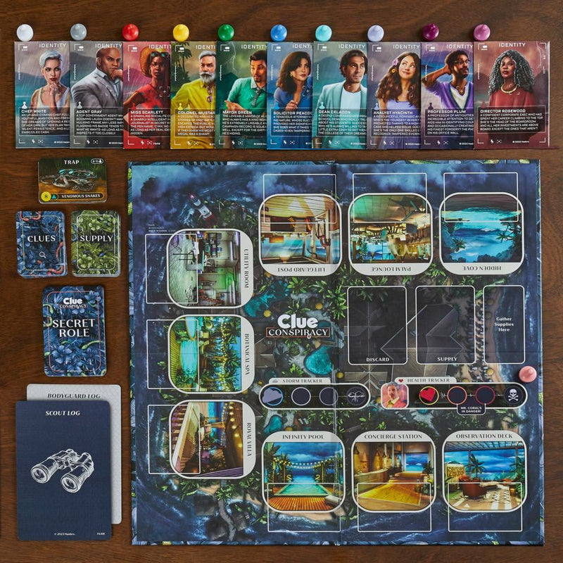 Clue Conspiracy