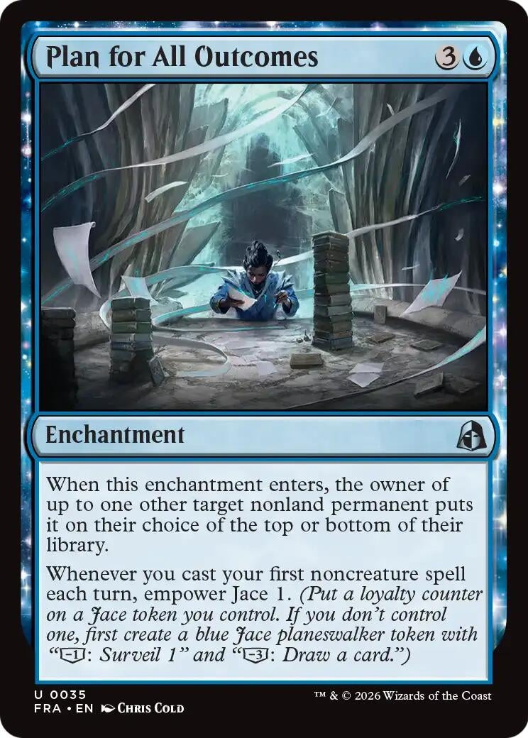 Image for Plan for All Outcomes (35) [Reality Fracture] - Magic: The Gathering