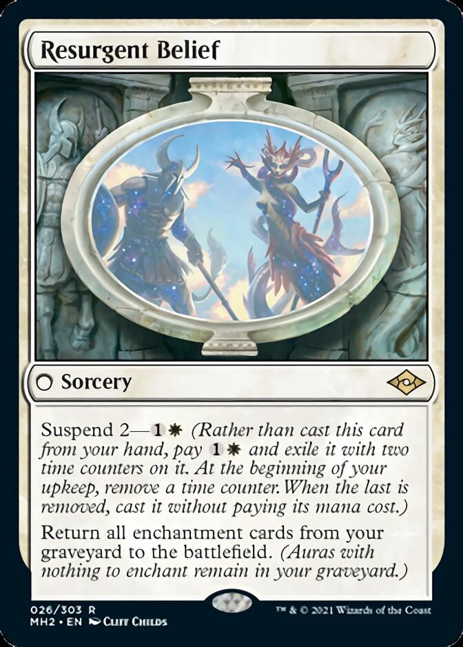 Resurgent Belief (26) [Modern Horizons 2]