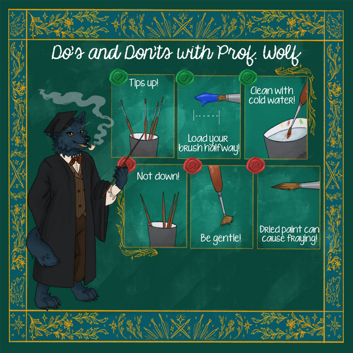 Kolinsky Sable Brush Set - Chronicle RPGs