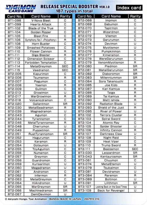 Release Special Booster Ver.1.0 Index Card (Player 2) [Release Special Booster Ver.1.0]