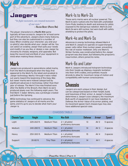 Everyday Heroes RPG: Pacific Rim Cinematic Adventure