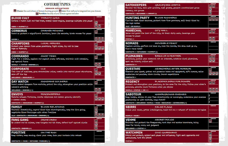 Vampire The Masquerade 5E Players Guide