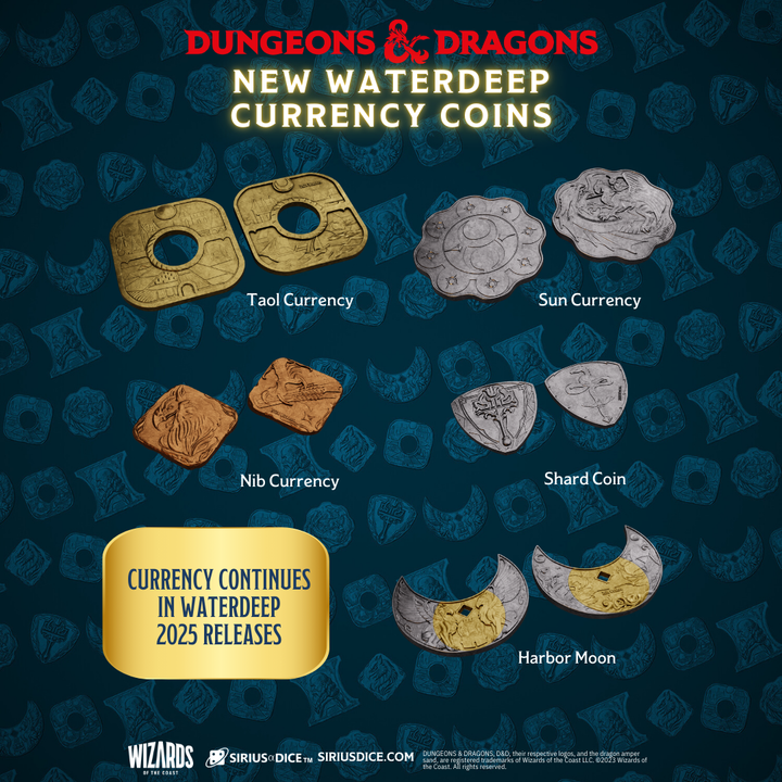 Dungeons & Dragons Xanathar's Treasure Pack: Waterdeep Collection
