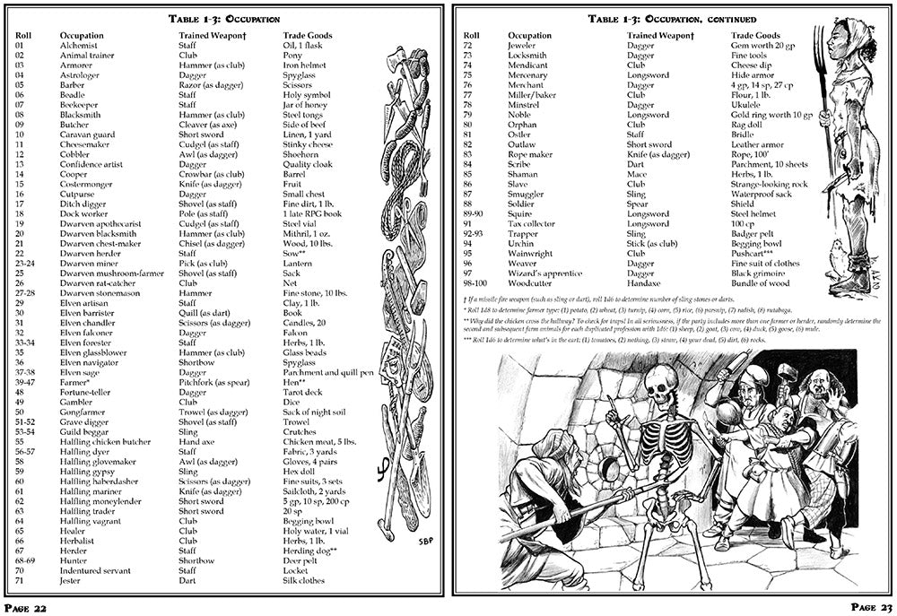 Dungeon Crawl Classics RPG Core Rulebook – Hardcover Edition