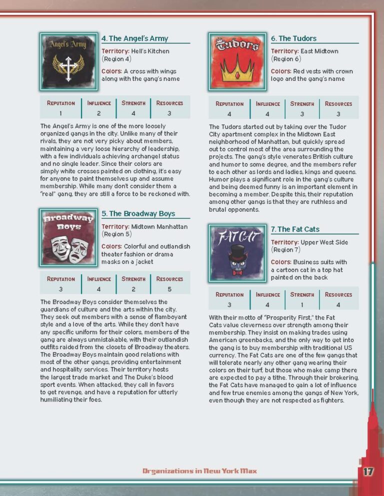Everyday Heroes RPG: Escape from New York Cinematic Adventure