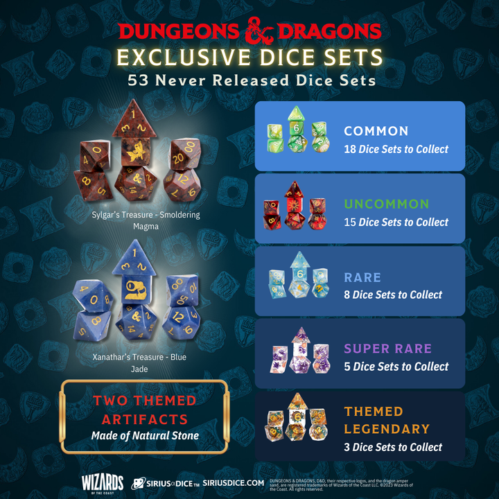 Dungeons & Dragons Xanathar's Treasure Pack: Waterdeep Collection