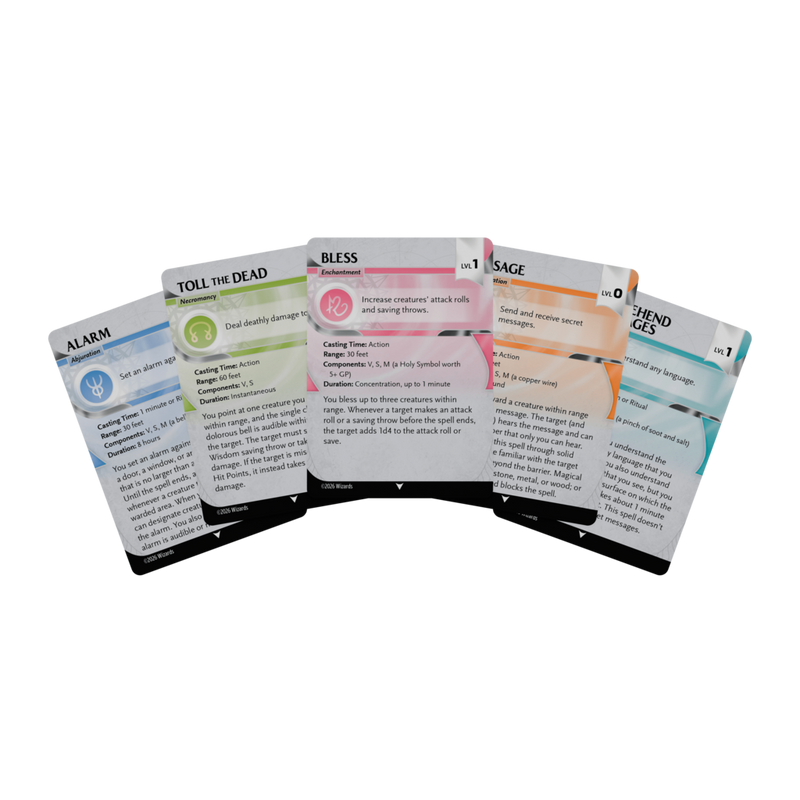 Dungeons And Dragons Spell Reference Cards: Levels 0–1