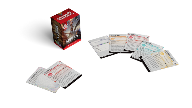 Dungeons And Dragons Spell Reference Cards: Levels 4–5