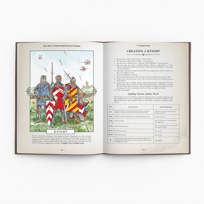 Monty Python’s Cocurricular Mediaeval Reenactment Programme - Sensible Middle Class Edition