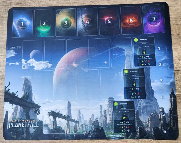 Age of Wonders: Planetfall Playmat