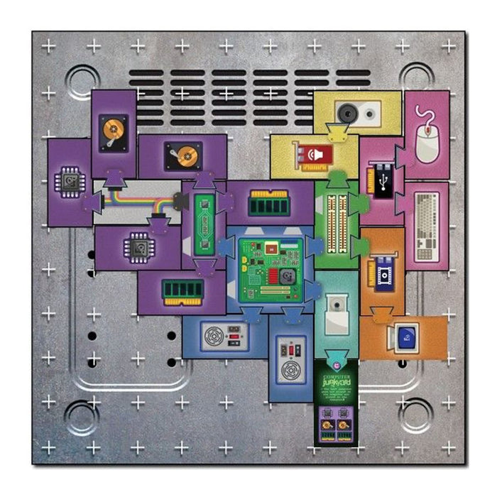 Computer Junkyard