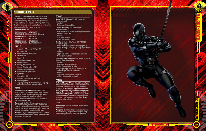 G.I. JOE: RPG Cobra Codex Sourcebook