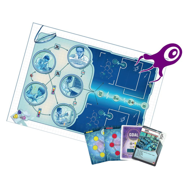 Pandemic: In the Lab