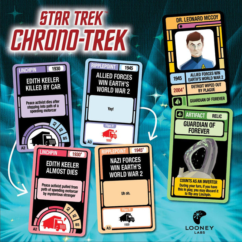 Star Trek Chrono-Trek