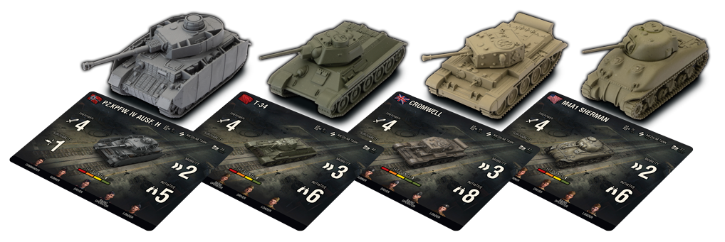 World of Tanks: Miniatures Game - Starter Set