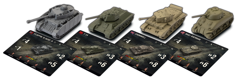 World of Tanks: Miniatures Game - Starter Set