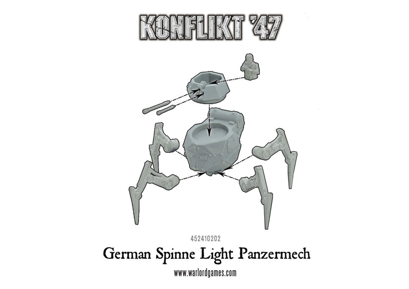 Konflikt 47: Spinne Light Panzermech