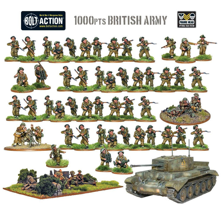 1,000pt British Army starter army