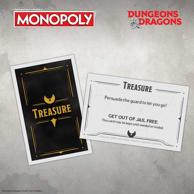Monopoly: Dungeons and Dragons
