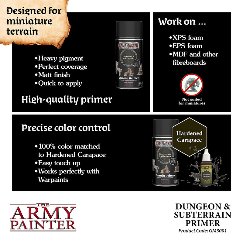 Gamemaster: Dungeon & Subterrain Terrain Primer