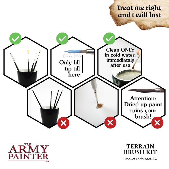 GameMaster Terrain: Brush Kit