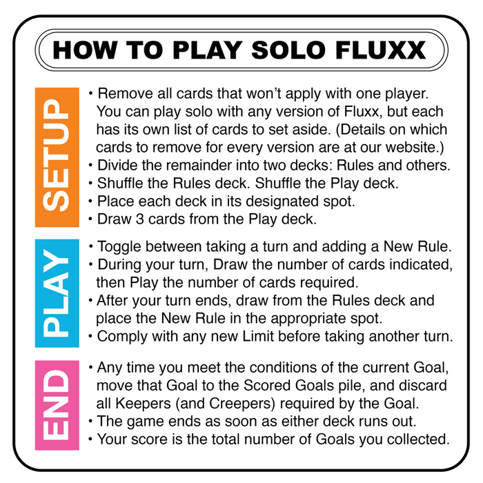 Solo Fluxx Playmat