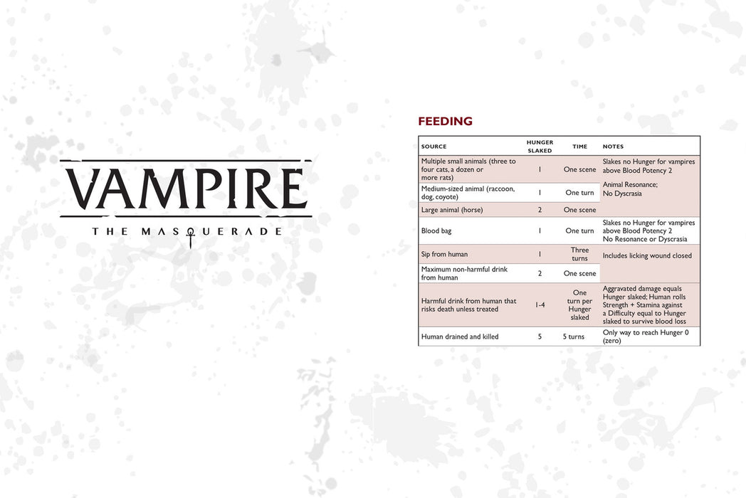 Vampire: The Masquerade 5th Edition Roleplaying Game Character Journal